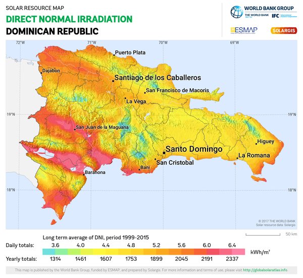 Direct Normal Irradiation